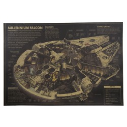 Affiche Papier Kraft Faucon Millenium Star Wars