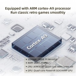 Console Retrogaming Potable Anbernic RG35XX 5000 jeux Intégrés
