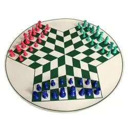 Jeux d’Échec à 3 joueurs